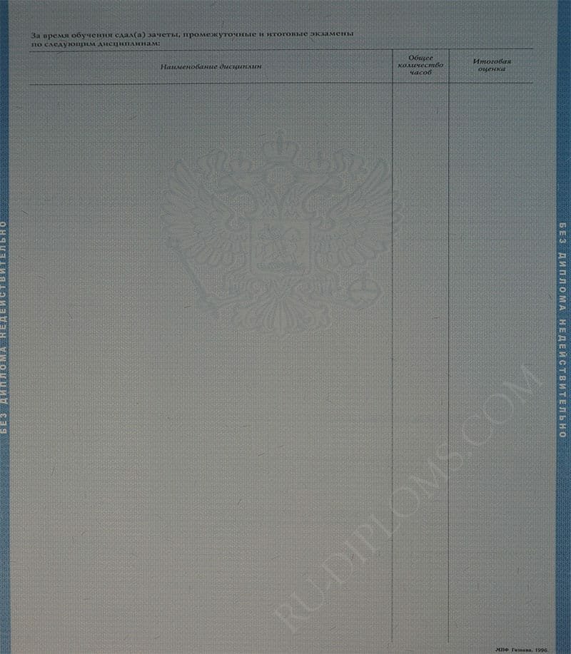 Диплом магистра 1997-2003 год 